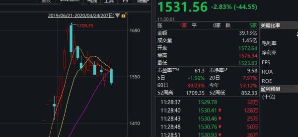 永太科技最新资讯(永太科技最新资讯消息)下载