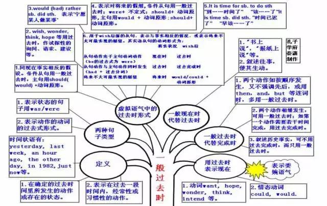 资讯科技与词汇教学(资讯科技与词汇教学的关系)下载