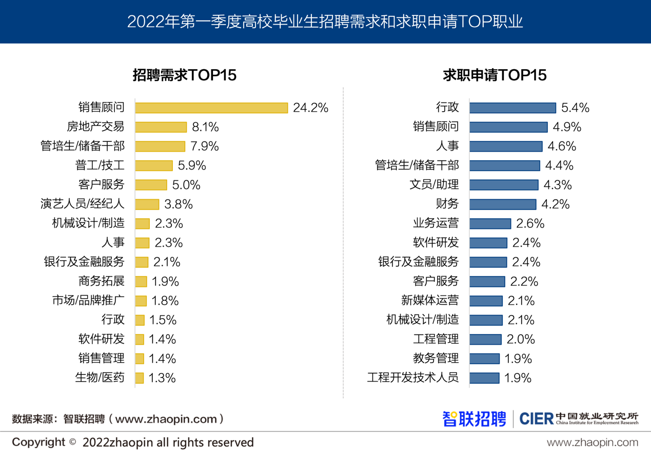 佳景科技资讯官网招聘(佳景科技资讯官网招聘电话)下载