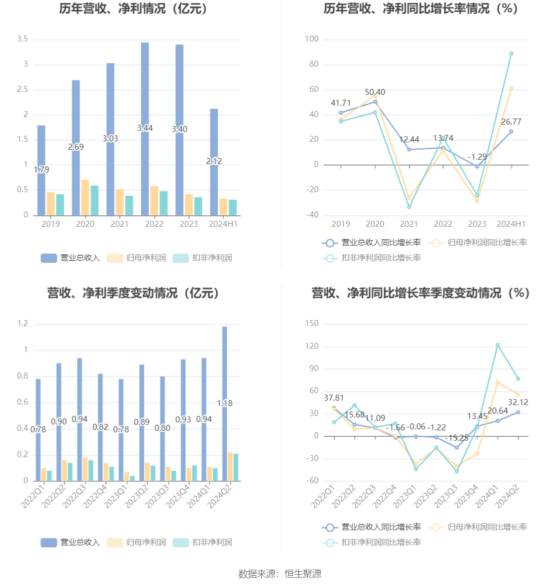 腾景科技资讯(腾景科技资讯最新消息)下载