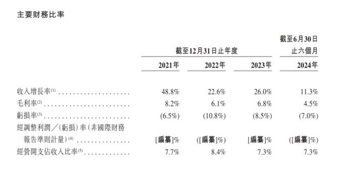 港股资讯科技目标价(港股科技指数暴跌原因)下载