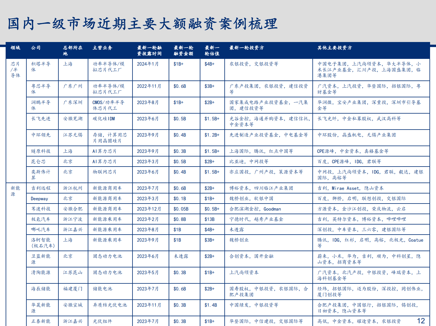 科技资讯2023(科技资讯201905期)下载