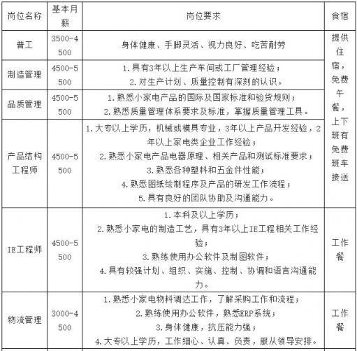 鸿智科技资讯(鸿智企业管理服务)下载