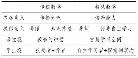 读资讯科技好吗知乎文章(读资讯科技好吗知乎文章推荐)下载