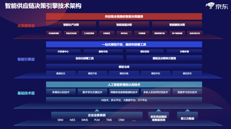 哪个平台能看到科技资讯(哪个平台能看到科技资讯内容)下载