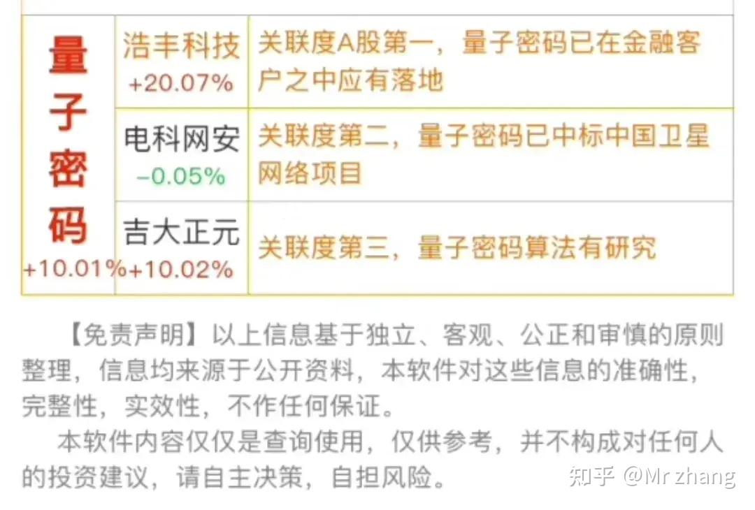 量子新科技资讯(量子科技最新新闻)下载