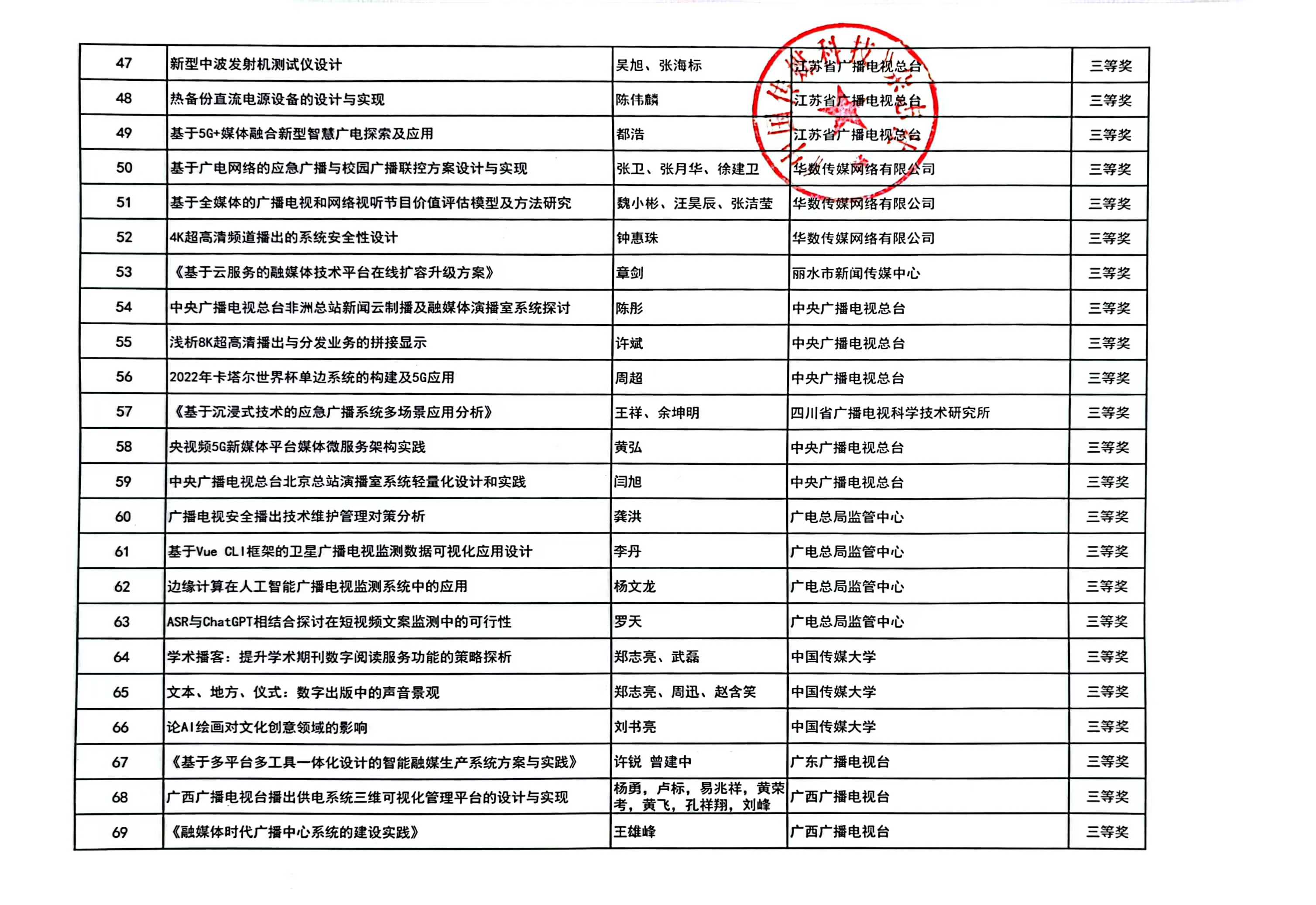 科技资讯论文下载网址(科技资讯论文下载网址是什么)下载