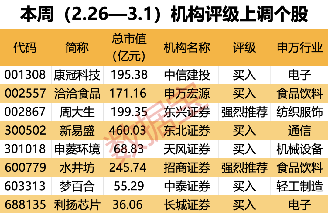 信息科技资讯股票(科技股信息技术有限公司)下载