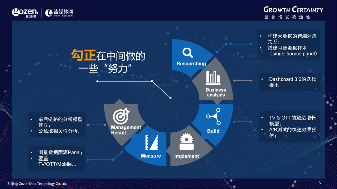 通信科技资讯】(通信科技属于什么行业)下载