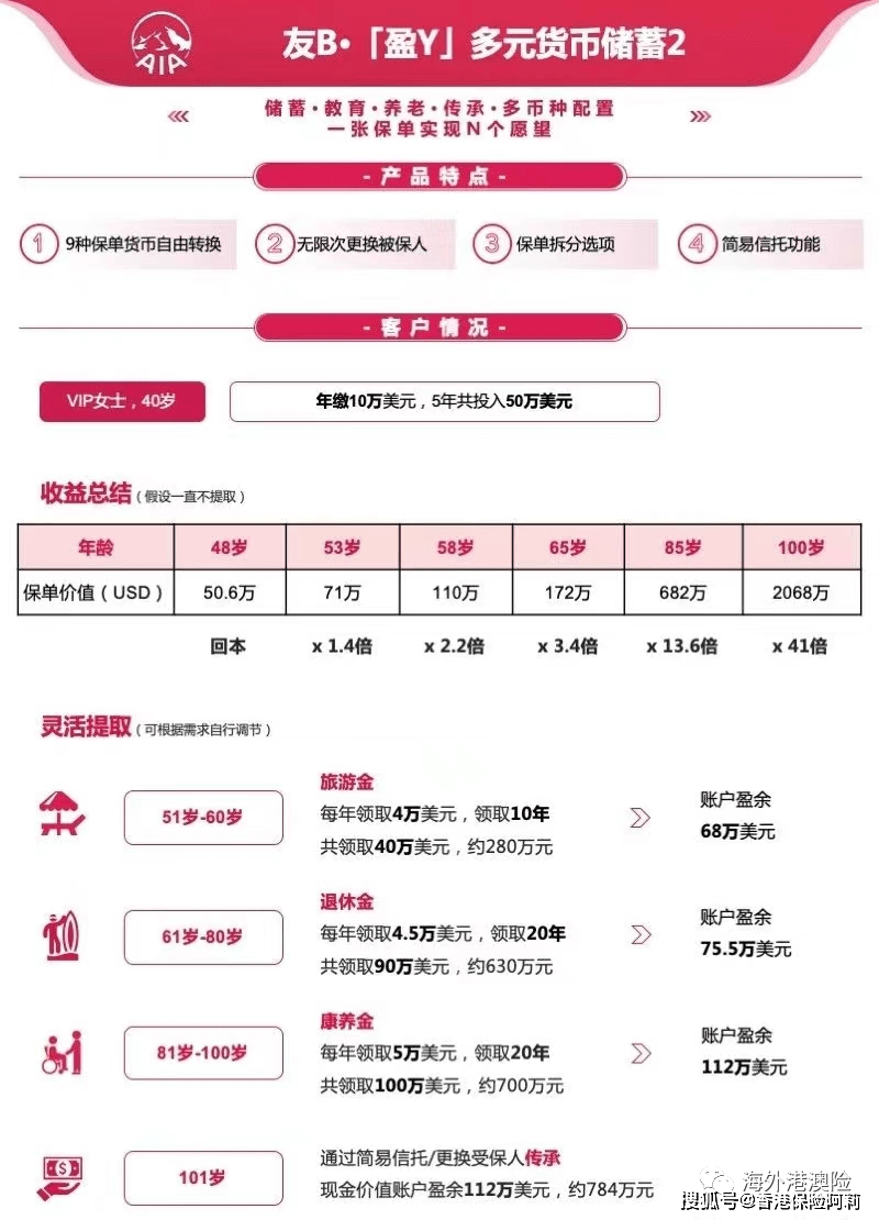 友邦资讯科技好不好做(友邦资讯科技是500强吗)下载