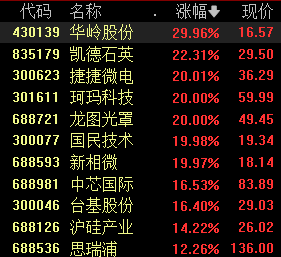 信达科技资讯官网招聘(信达科技公司基本情况介绍)下载