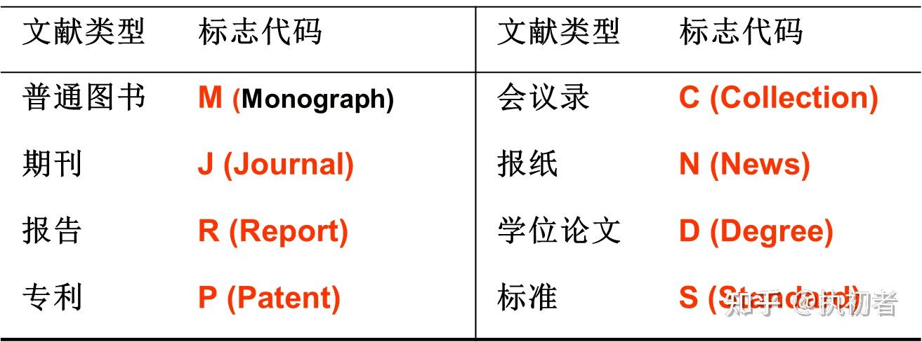 资讯科技概论数位时代新趋势(数字时代的社会变迁与社会研究)下载