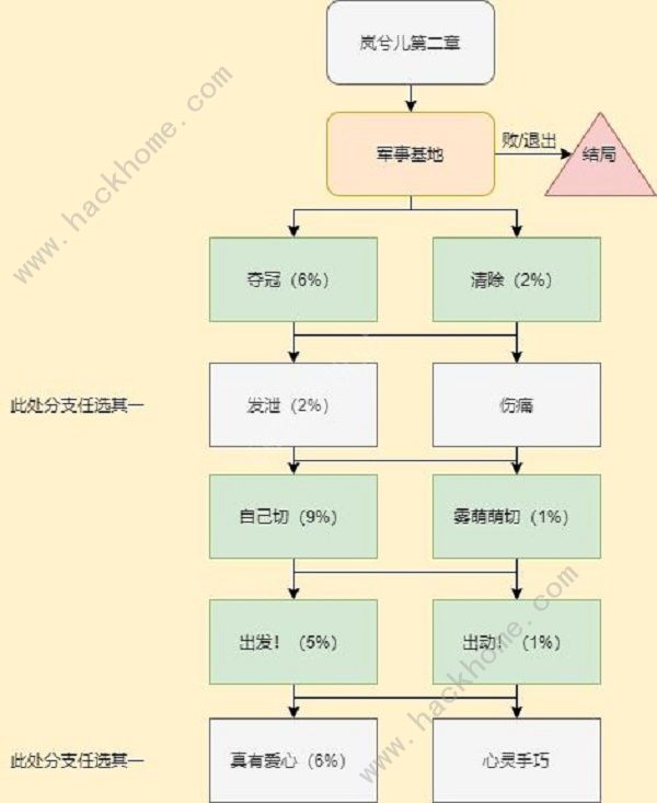 cf手游韩国攻略(cf手游韩国攻略大全)下载