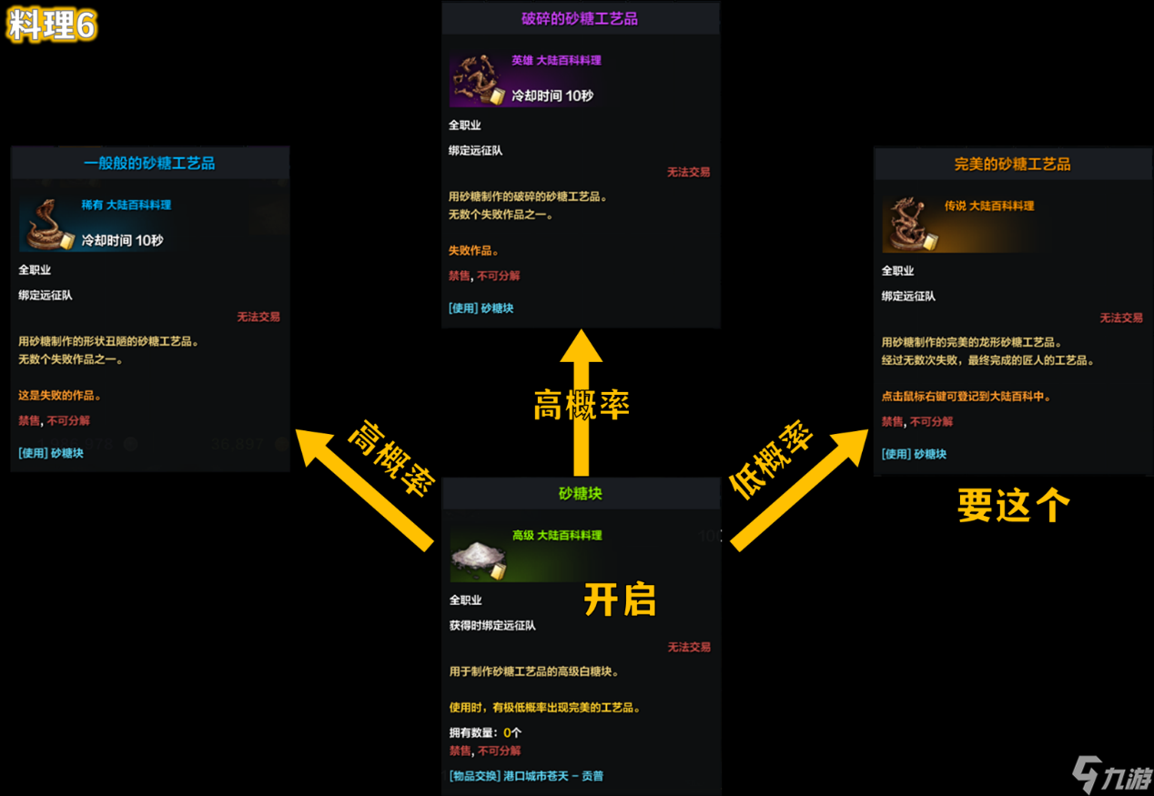 方舟手游攻略困难(方舟手游困难难度怎么快速升级)下载