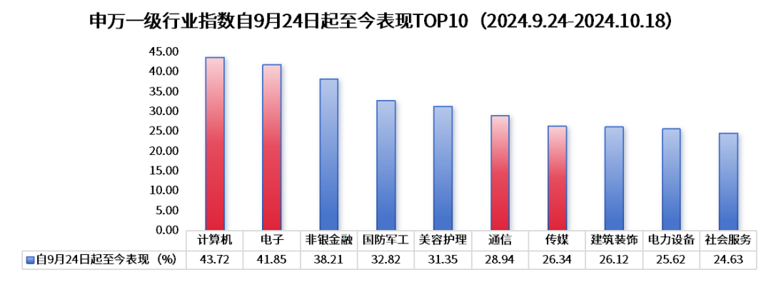 万得资讯科技有限公司(万得资讯科技有限公司电话)下载