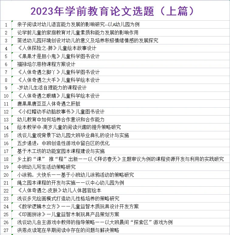 科技资讯教育类论文选题(科技资讯教育类论文选题怎么选)下载