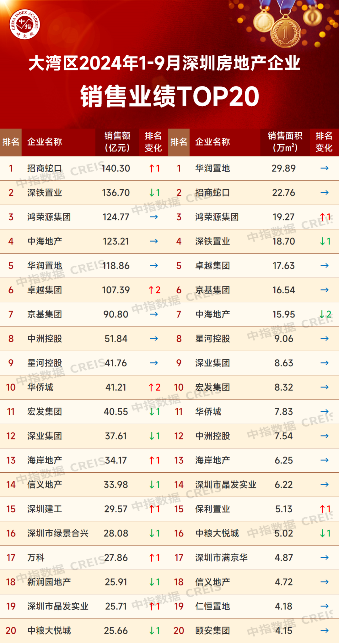 深圳资讯信息科技(深圳信息咨询有限公司)下载