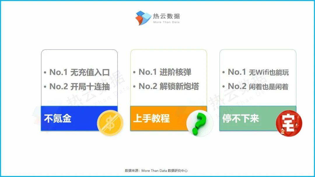 塔防别嚣张手游攻略(塔防别嚣张手游攻略最新)下载