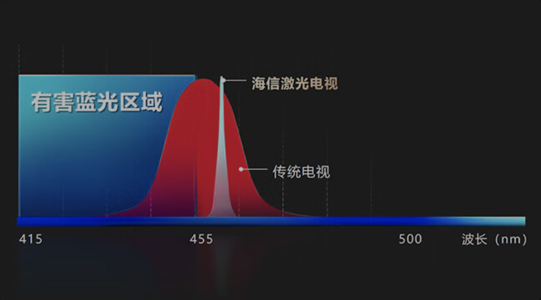 科技资讯理解与推介(科技资讯是什么级别的期刊)下载