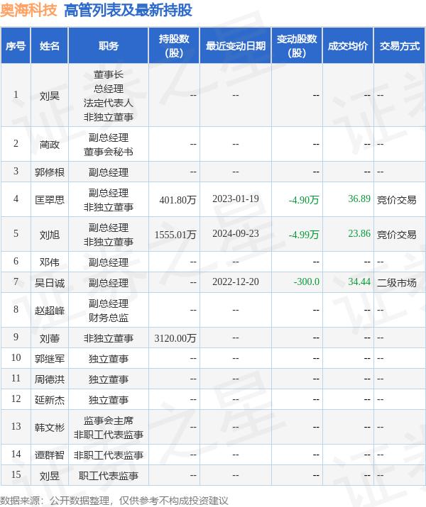 2月23日科技资讯节目(2月23日科技资讯节目表)下载