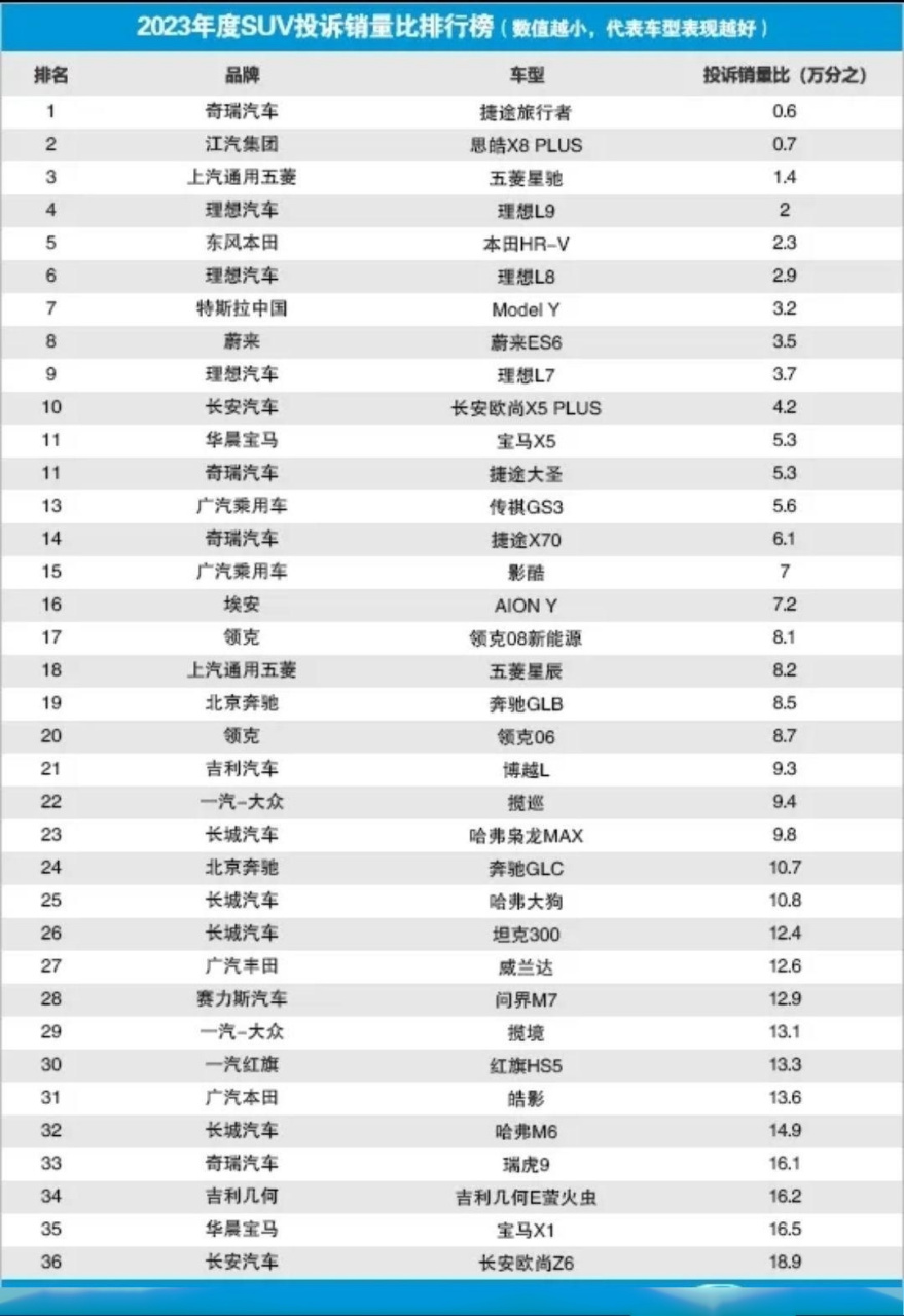 2023应用下载排行(2021app下载排行)下载