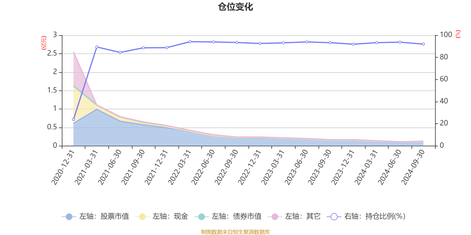 安集科技最新资讯(安集科技怎么可以涨20%)下载