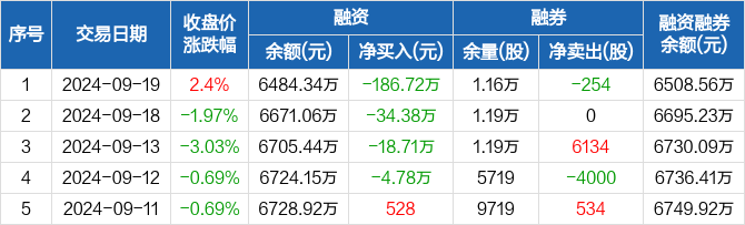 灿瑞科技资讯怎么样(华灿光电股份有限公司怎么样)下载