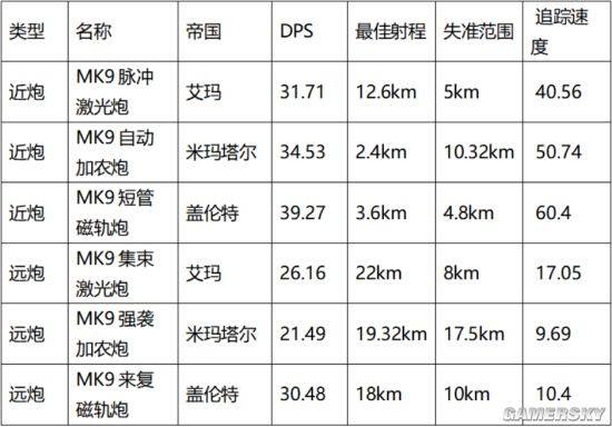 舰艇之战手游攻略(victory视频战舰之战)下载