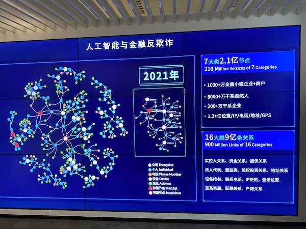 金融科技资讯平台(金融科技平台是什么)下载