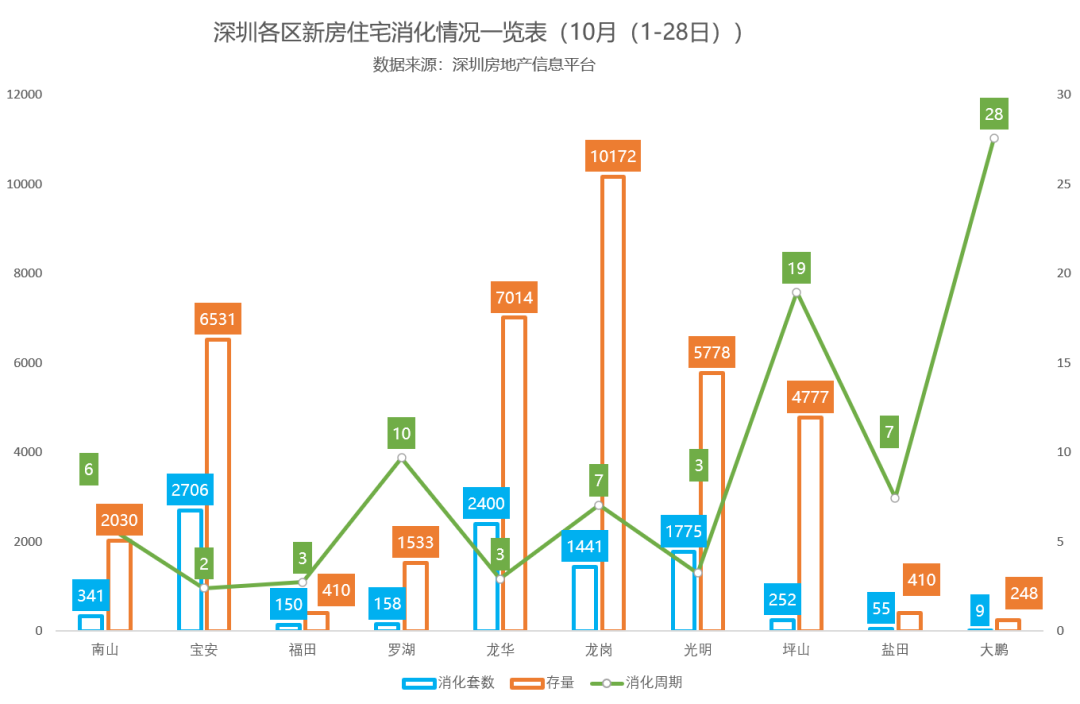 深圳瑞祺资讯科技(深圳市瑞奇科技有限公司)下载