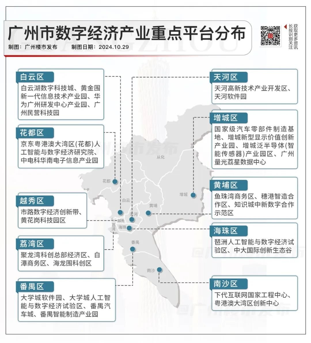 科技圈资讯app(科技资讯app推荐)下载