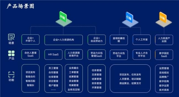 科技全球资讯网站排名榜(科技全球资讯网站排名榜前十名)下载