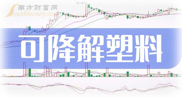 丹化科技最新资讯(丹化科技今日因重组停牌)下载