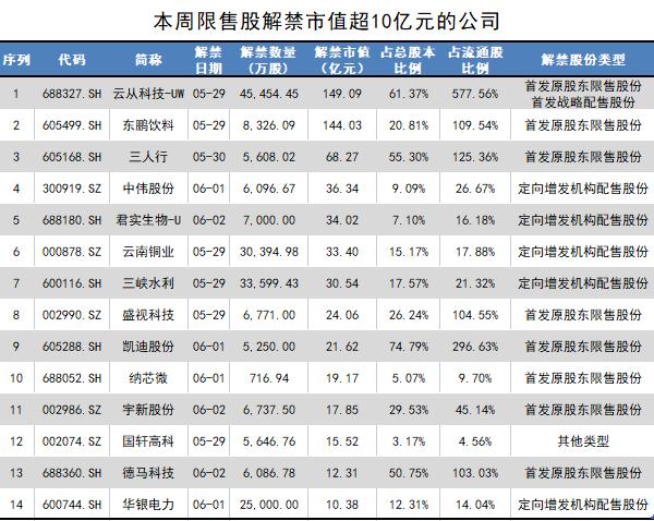 佳都科技股票最新资讯网(佳都科技股票最新资讯网址)下载