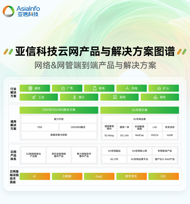 科技资讯商品介绍在哪里(最新的科技资讯从哪里获得)下载