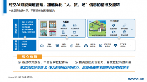 维智科技最新资讯(维智科技最新资讯新闻)下载