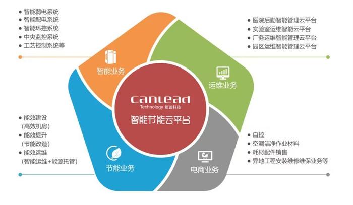 国外科技界最新资讯论坛(国外科技界最新资讯论坛官网)下载