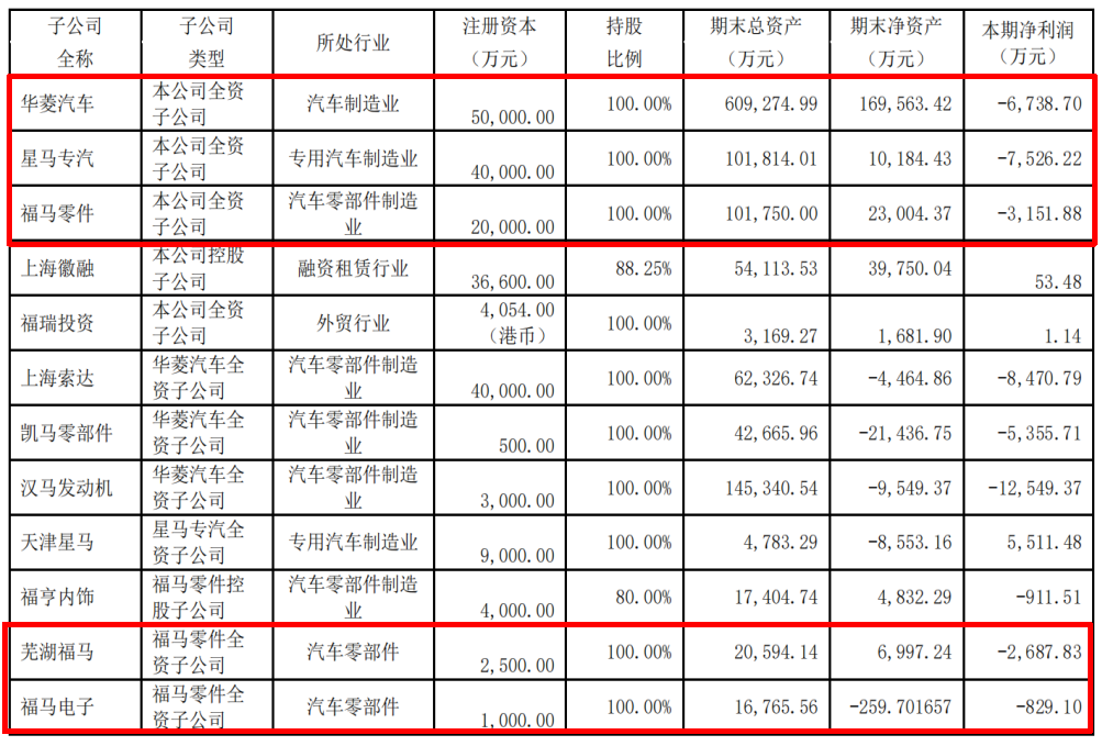 汉马科技资讯(汉马科技百度百科)下载