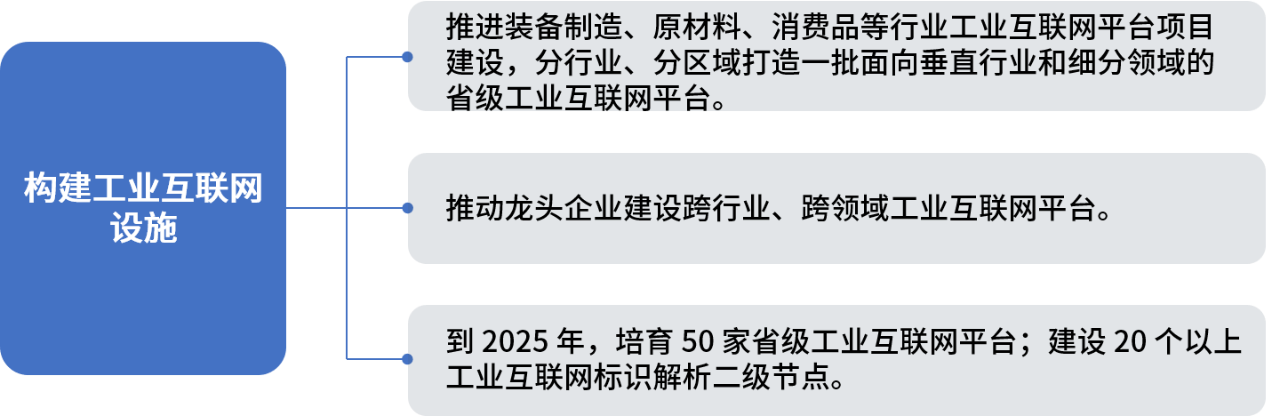 科技政策资讯(2021年科技政策)下载