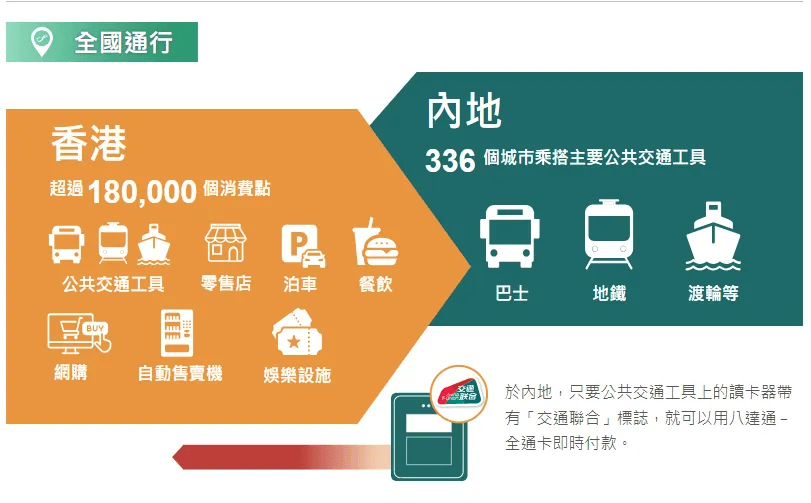 通卡应用下载(通卡应用下载什么软件)下载