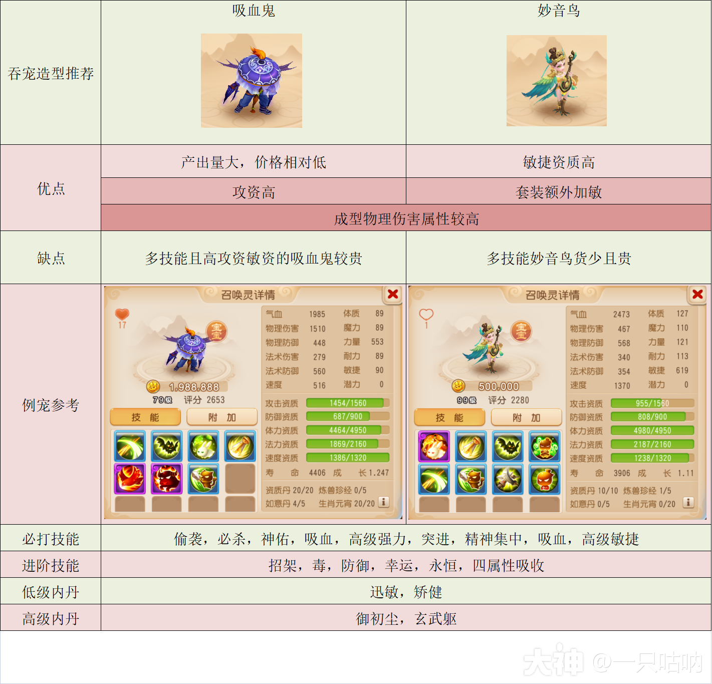 门派模拟放置手游攻略图(门派模拟放置手游攻略图解)下载