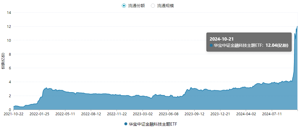 科技资讯漫谈最新消息(科技资讯漫谈最新消息视频)下载