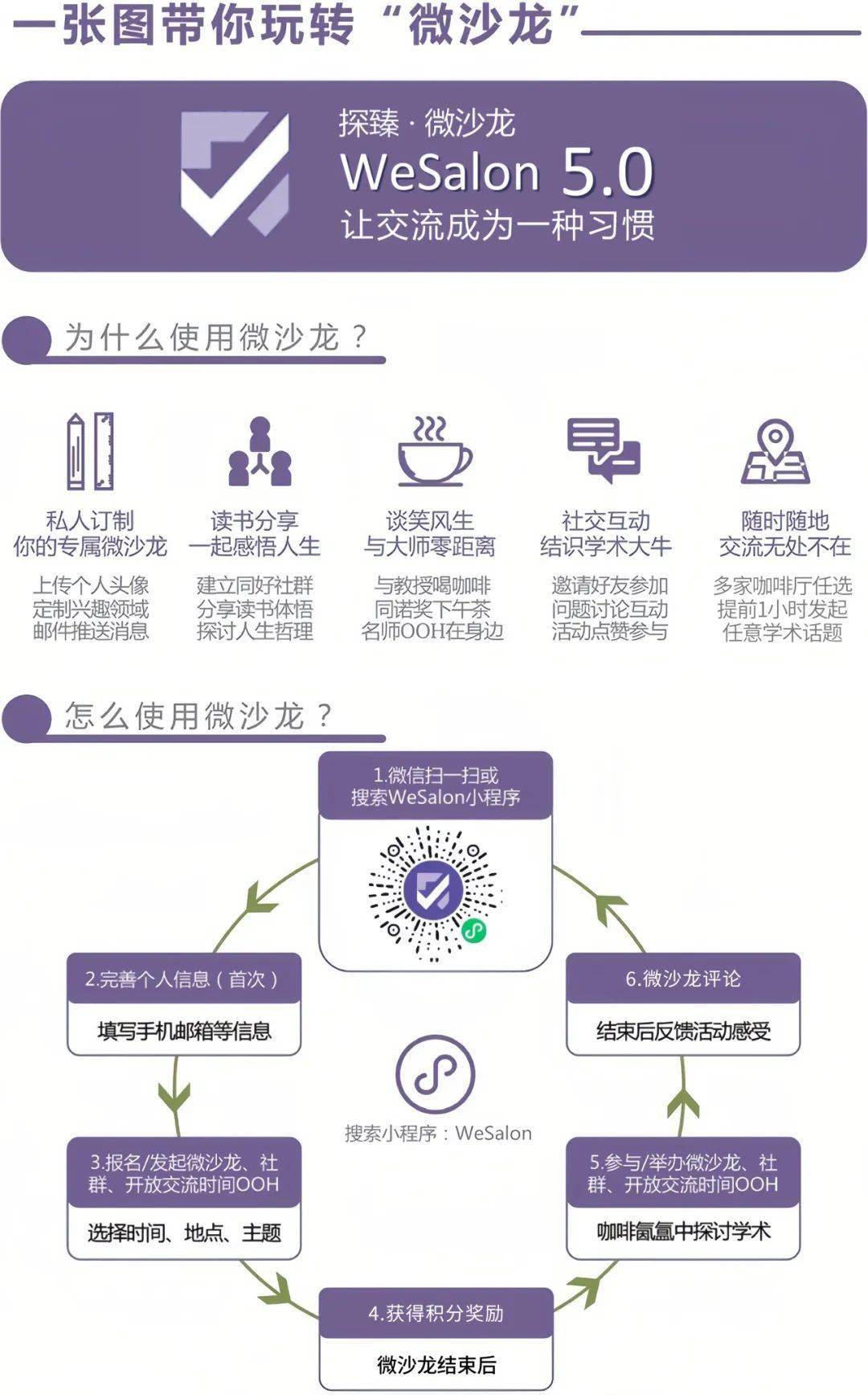 科技交流资讯小程序(科技交流资讯小程序下载)下载