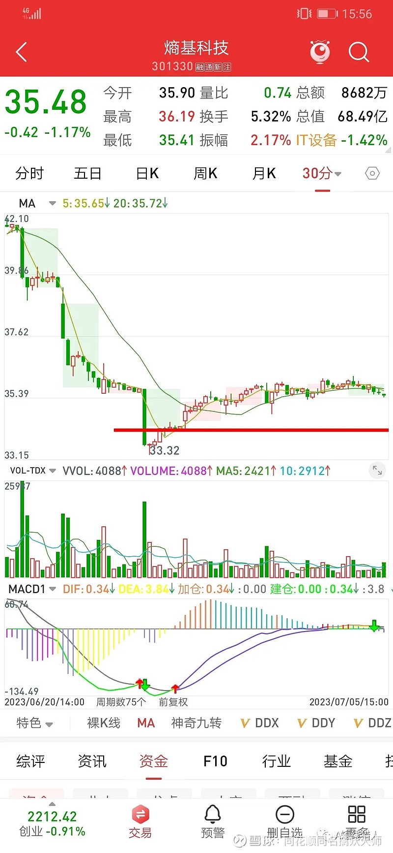 最新科技资讯汇总(最新科技资讯汇总报告)下载