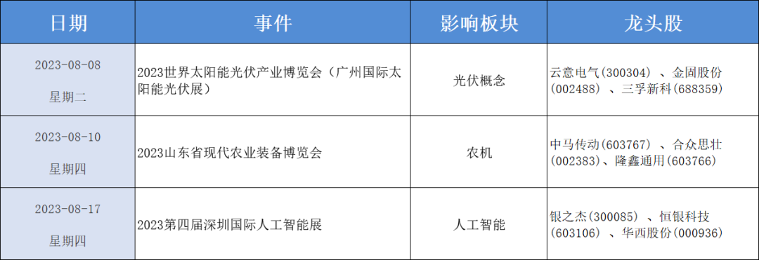 8月科技资讯(八月科技时政有哪些一知乎)下载