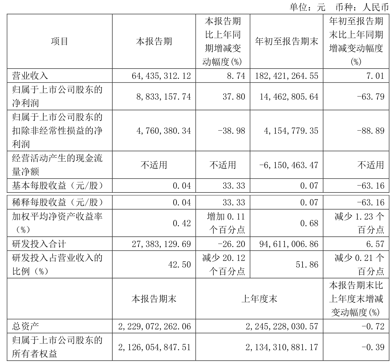 关于臻镭科技最新资讯新闻的信息