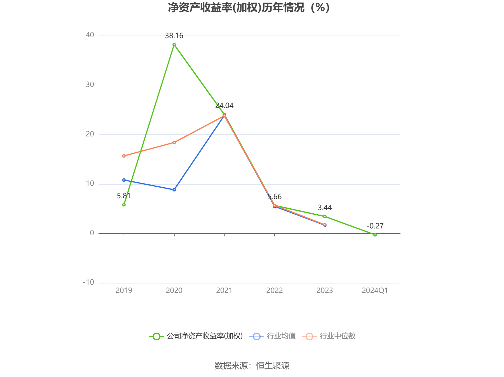 关于臻镭科技最新资讯新闻的信息