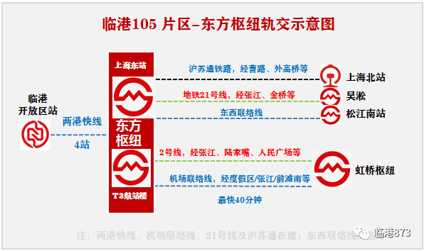 邻商科技资讯(邻科信息技术有限公司)下载