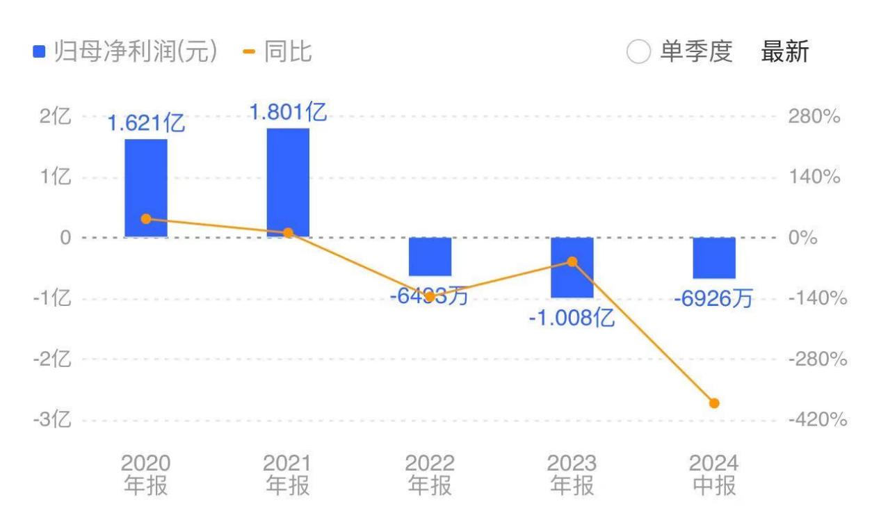 申昊科技资讯(申昊科技资讯股票)下载