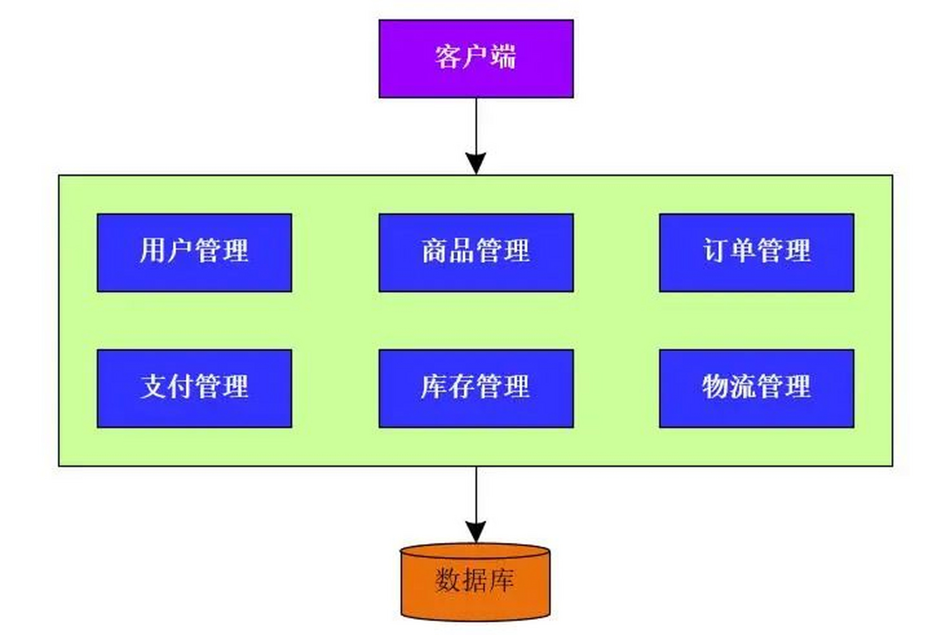 多租户应用软件下载(多租户应用软件下载安卓)下载